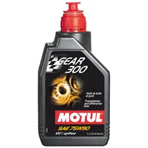 Gear Oils