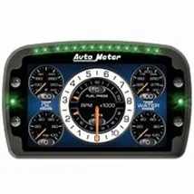 Performance Monitors