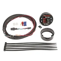 Performance Monitors