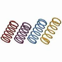 Wastegate Accessories