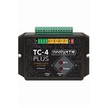 Performance Monitors